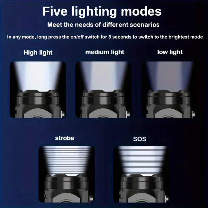 Senter Mini 3LED dengan Klip P - Outdoor Spotlight ulasan dan harga