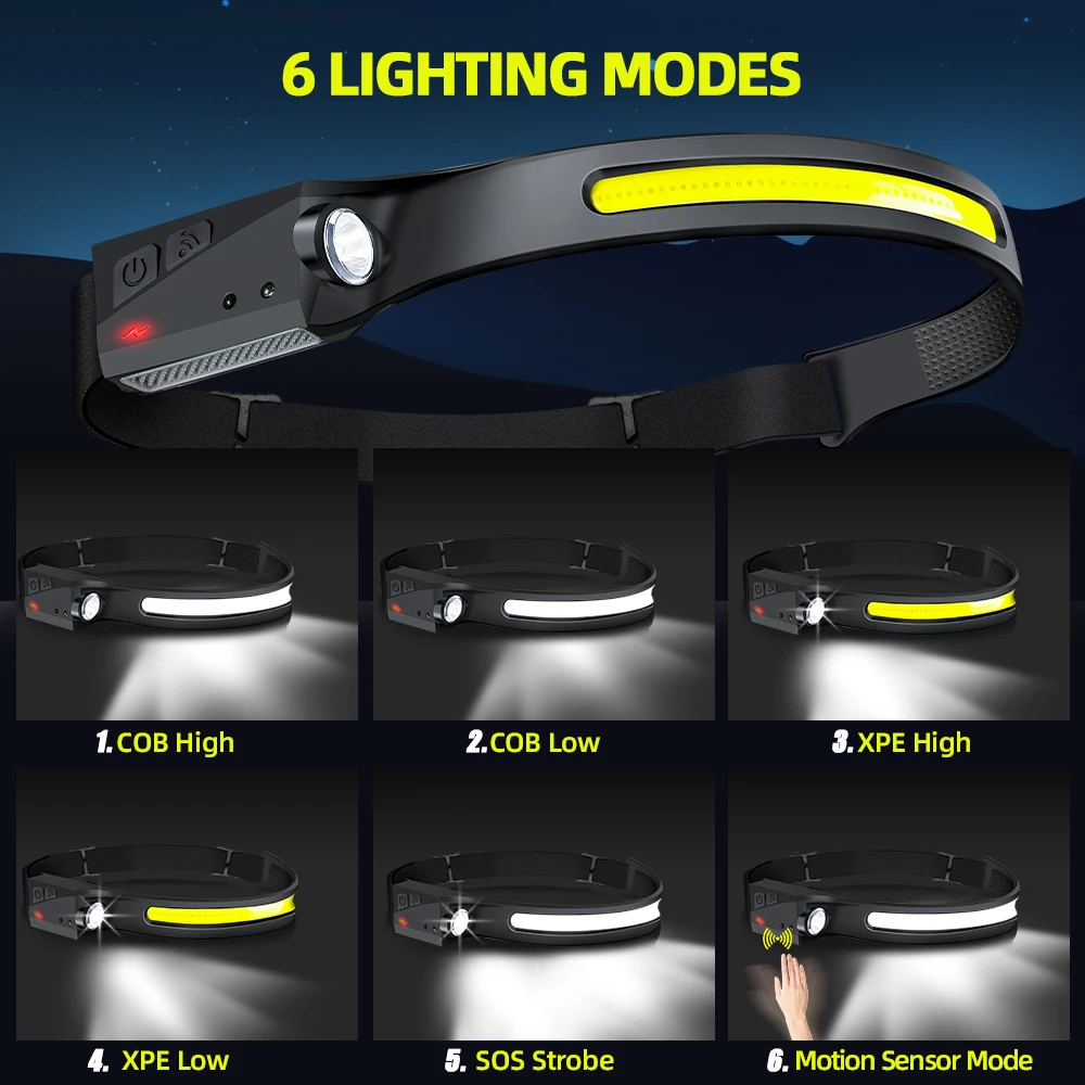 Lampu Kepala Sensor LED Senter - Outdoor Sport Lights ulasan dan harga