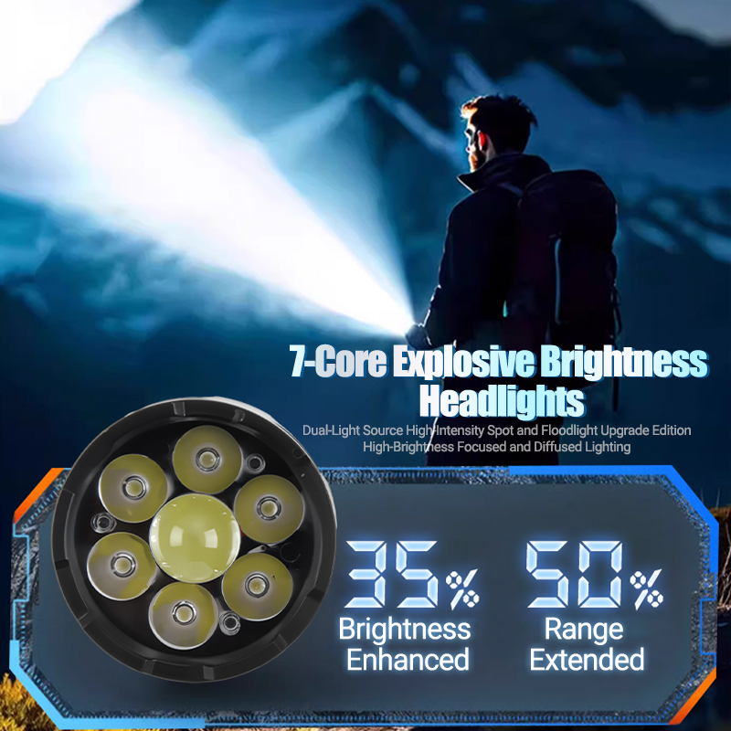 1/2 Buah/Set Senter Led Daya T - Outdoor Spotlight ulasan dan harga